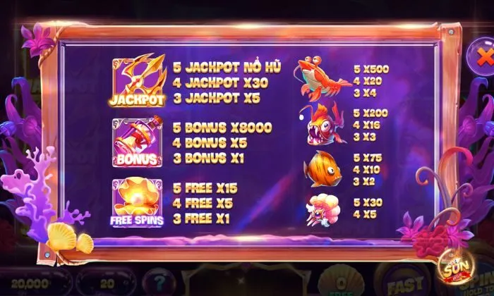Người chơi cần biết quản lý dòng tiền để đảm bảo không bị thua lỗ khi chơi game
