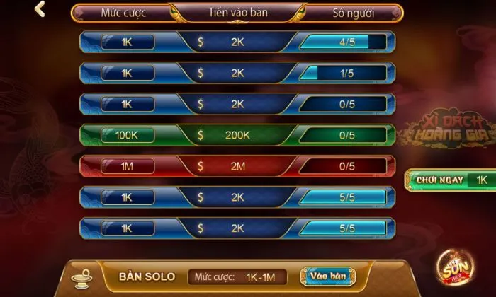 Xì Dách Hoàng Gia Sunwin là một game bài được yêu thích nhất